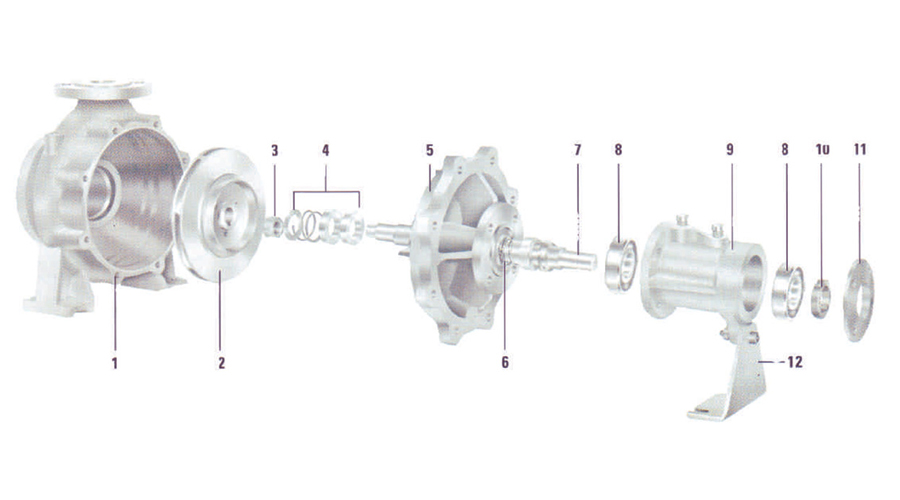 Centrifugal Pump Exploded