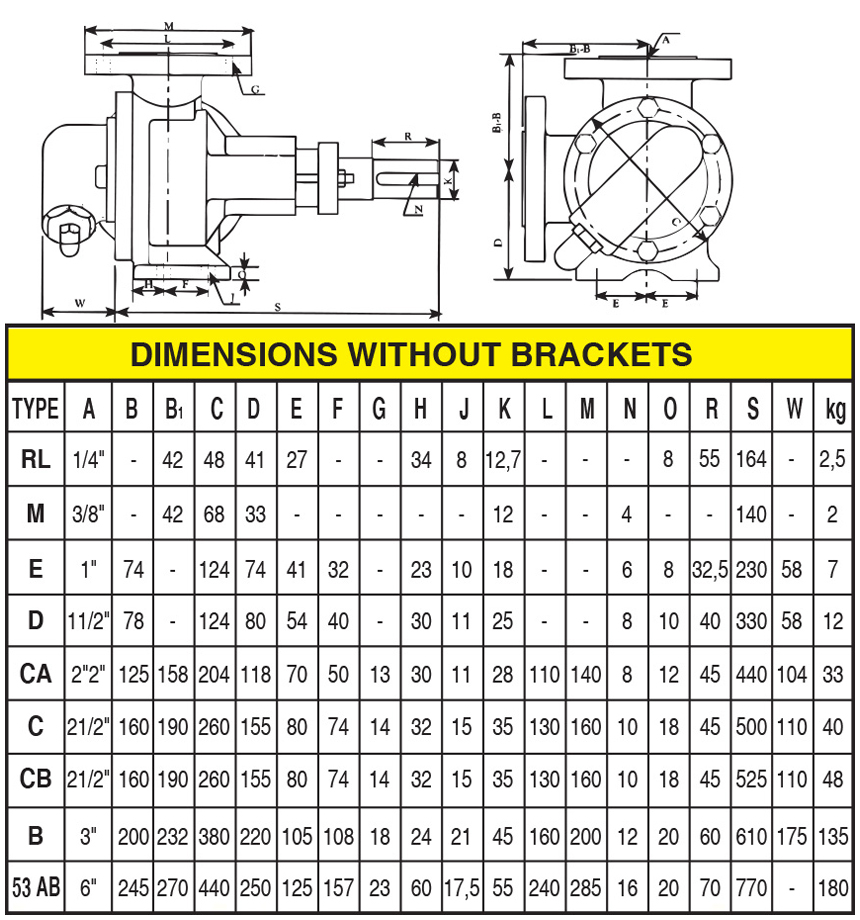 Dimensions Internal Pump Without Bracket